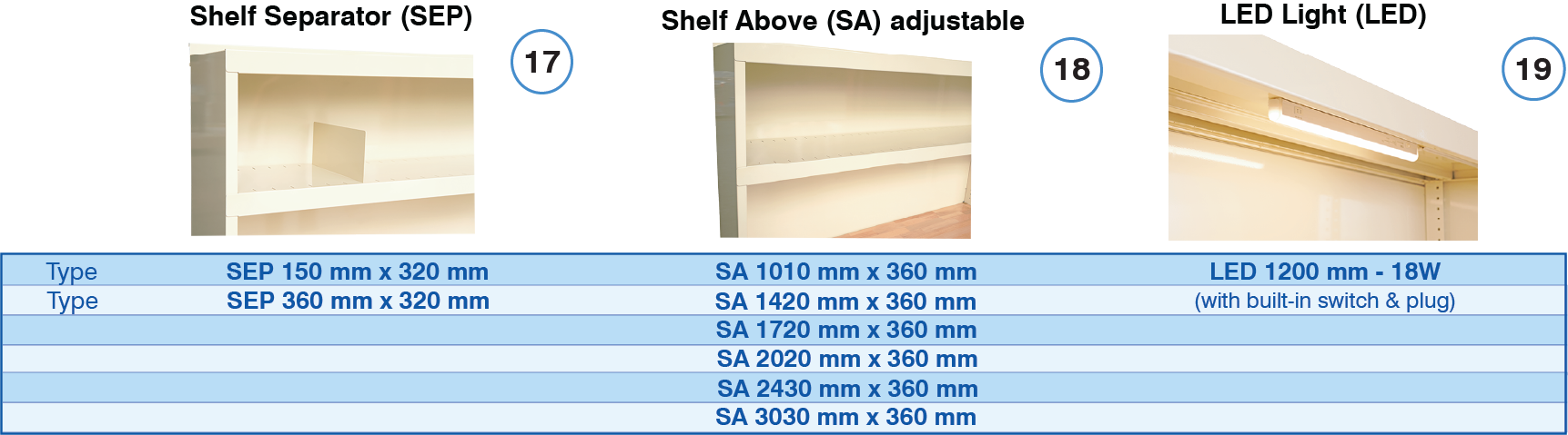 BAC Adjustable Shelf, LED Light and Shelf Separator Options