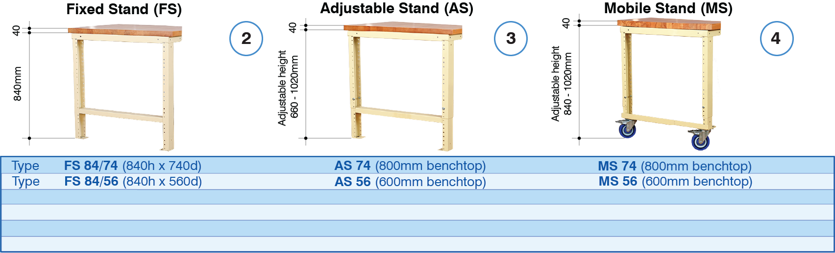 BAC Stand Options