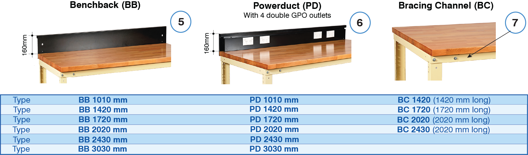 BAC Bench Back Plate, Powerduct and Bracing Channel Sizes Options