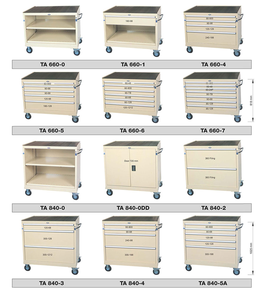 BAC Tool
										Trolley 'A' Series Modules