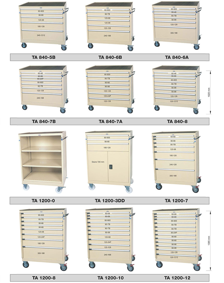 BAC Tool
											Trolley 'A' Series Modules