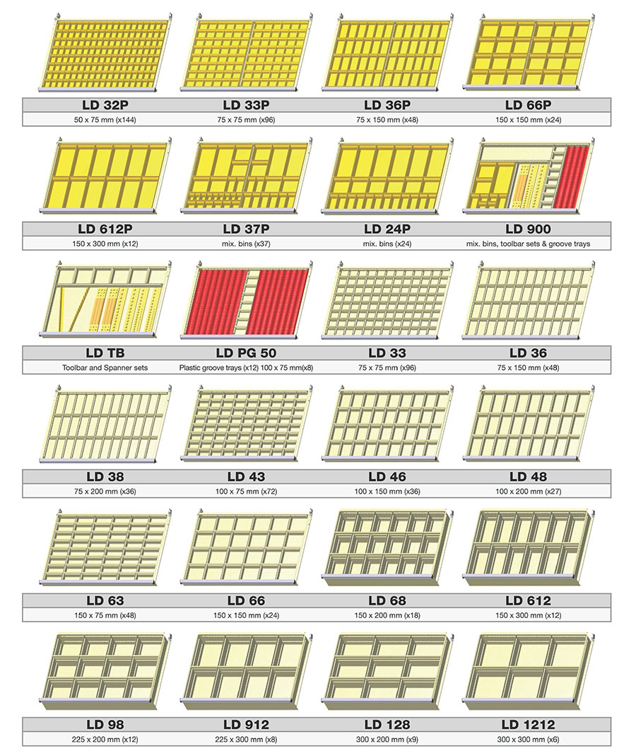 BAC Tool
												Trolley Type 'A' Drawer Loading Diagrams