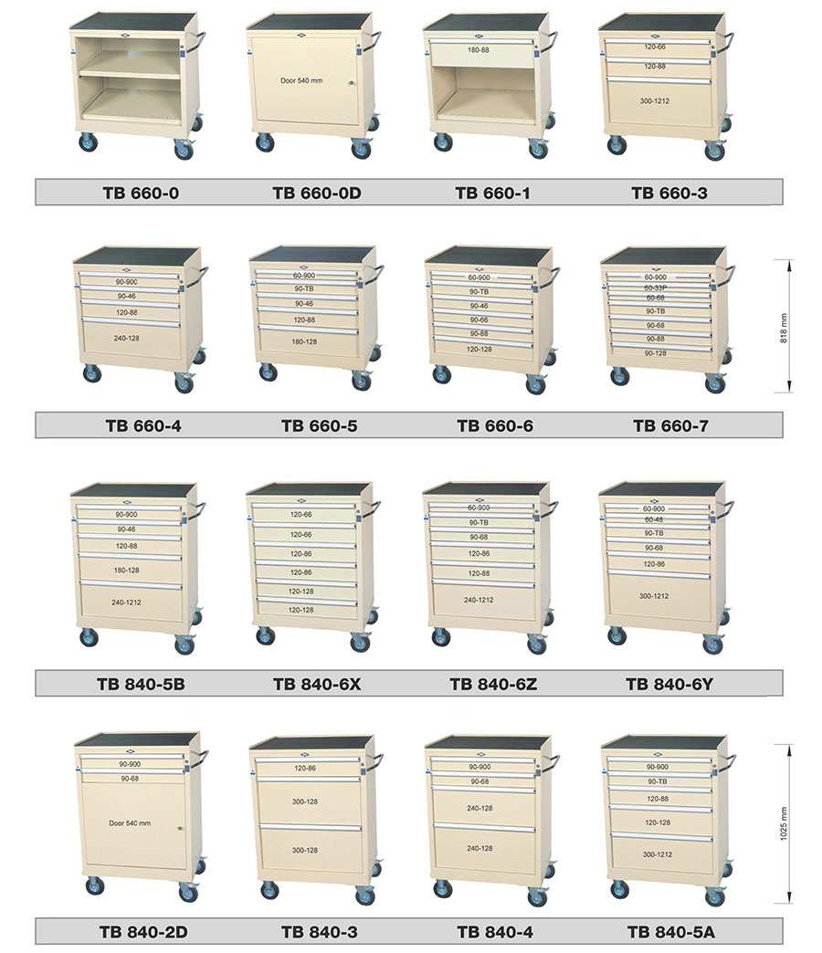 tool trolley b series pg2