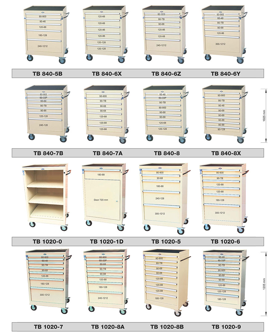 tool trolley b series pg3