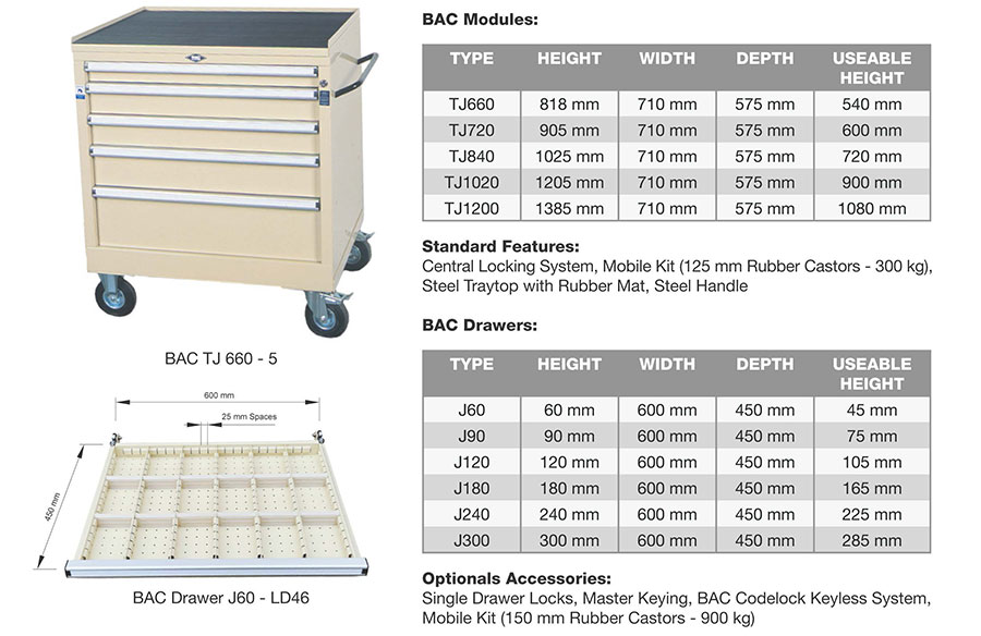 tool trolley j series pg1