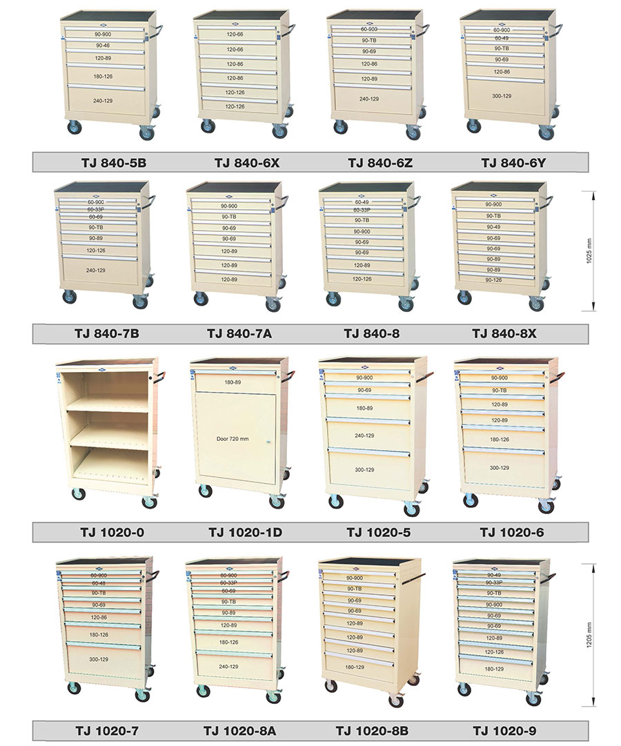 BAC Standard Tooltrolleys TJ Series