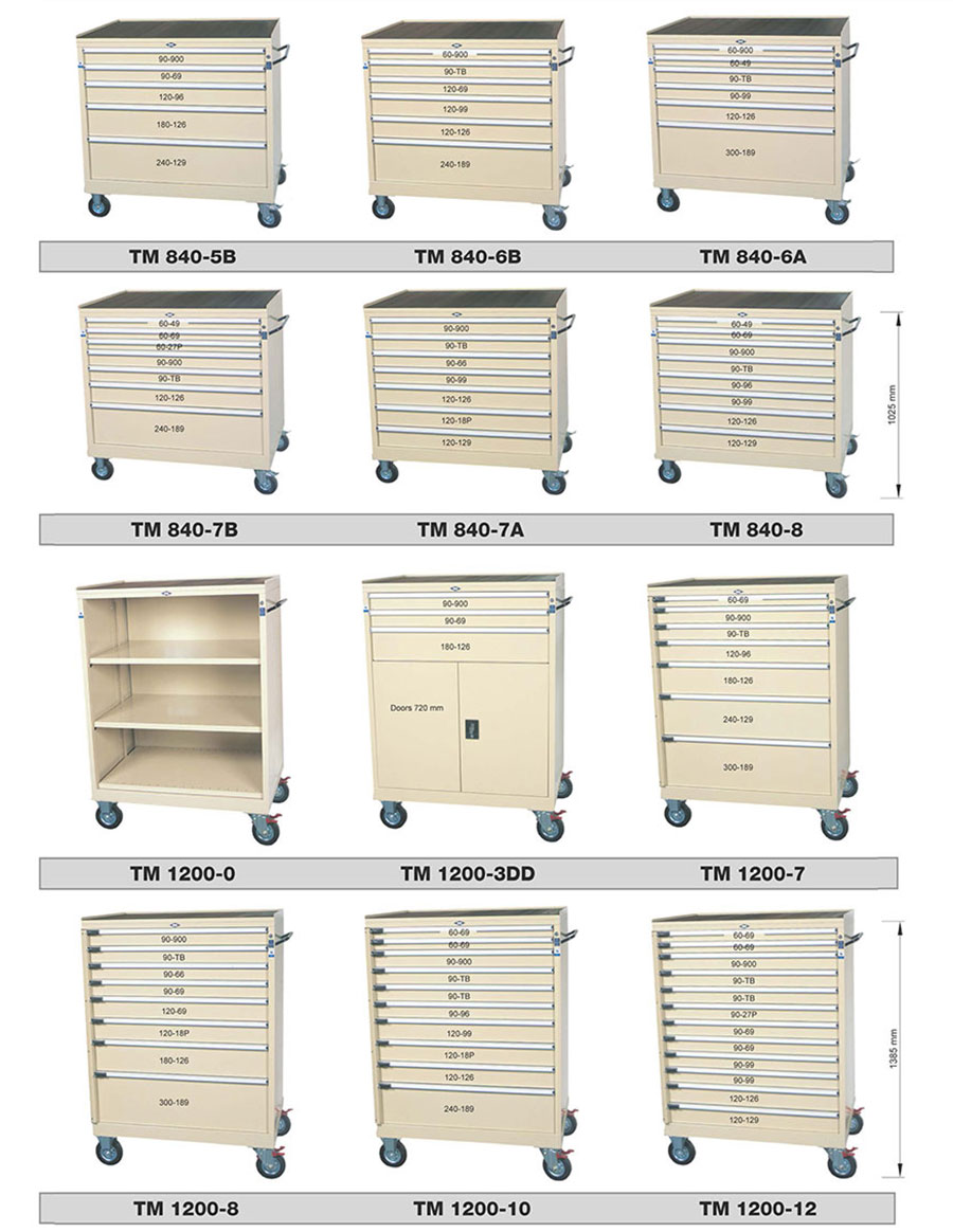 BAC Tool
															Trolley 'M' Series Modules