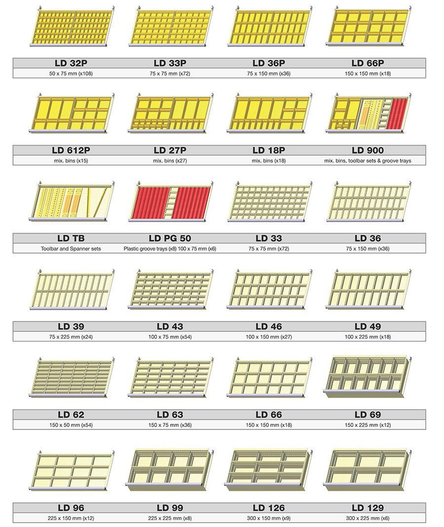 BAC Tool
																Trolley Type 'M' Drawer Loading Diagrams