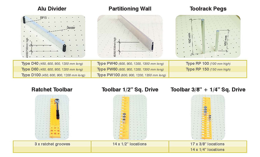 Toolrack Panelling with Partitioning Materials pg2